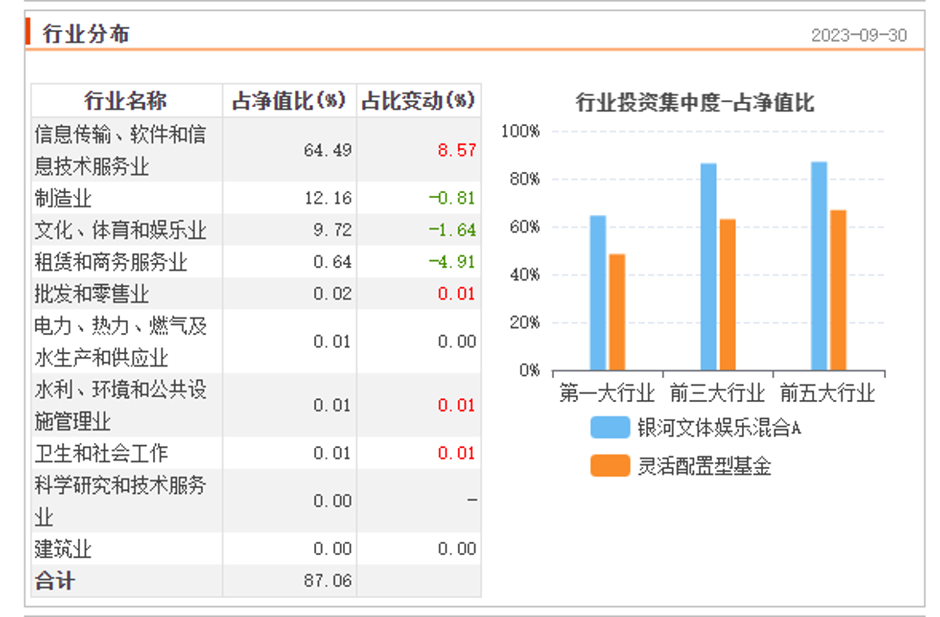 嘉弘文化传媒